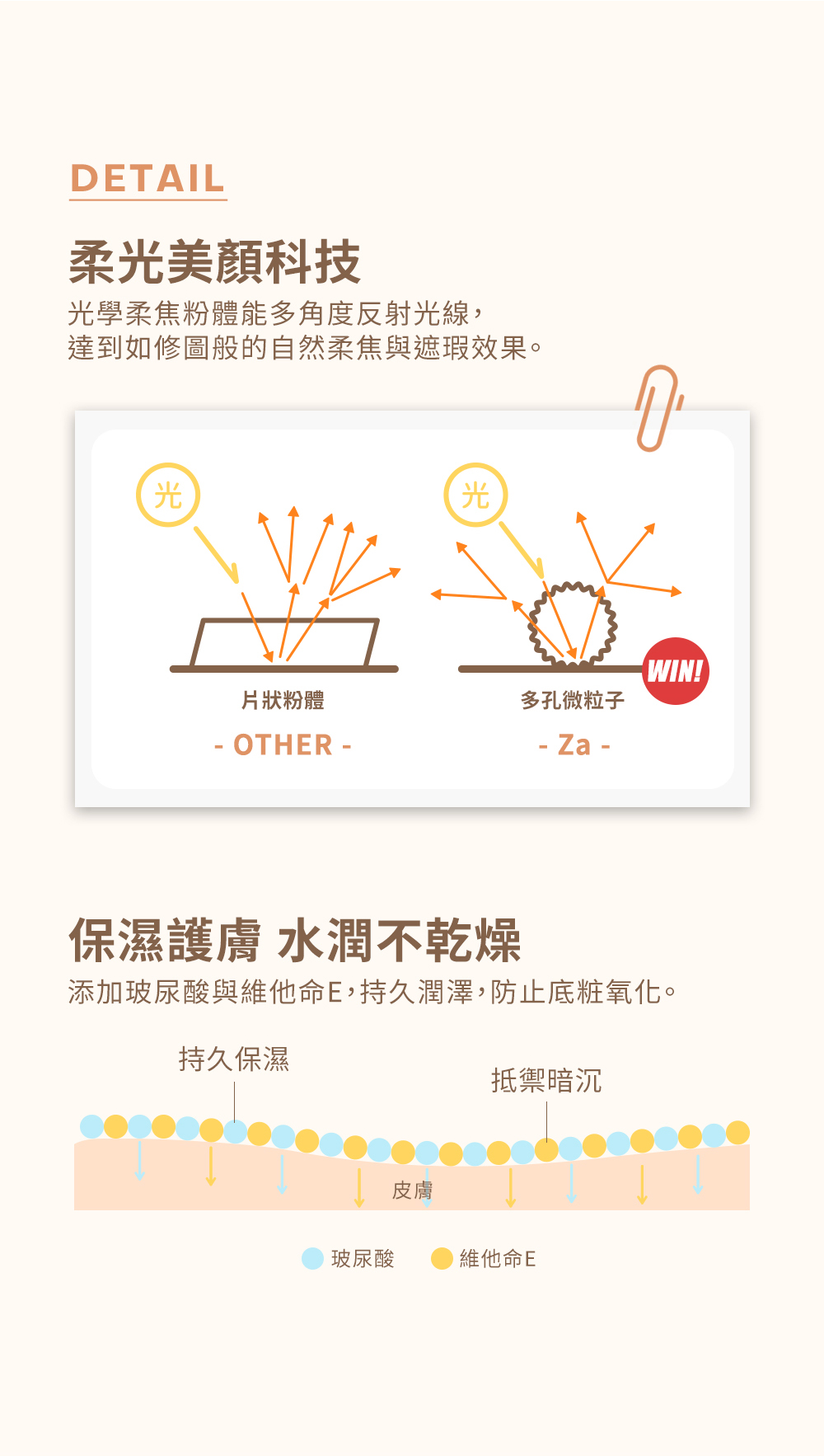 零修圖完美遮瑕筆_1000_04.jpg